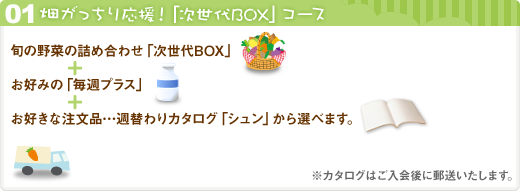 01 畑がっちり応援！「次世代BOX」コース